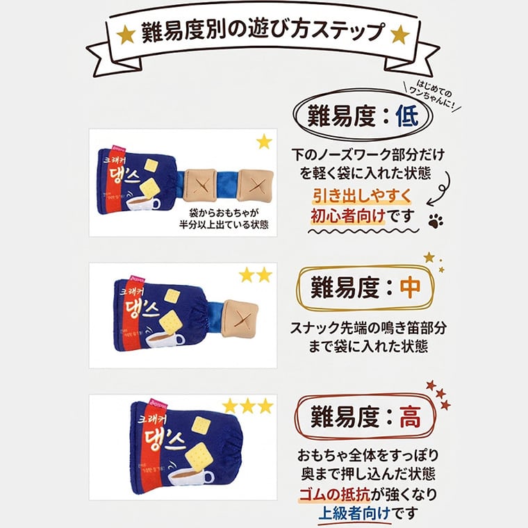 super snack play toy 4color / 犬 おもちゃ ノーズワーク トイ ペット用 カシャカシャ 噛む 音が鳴る 知育玩具 鳴き笛入り 可愛い わんちゃん おもちゃ おやつ隠し ストレス解消 韓国 ペット用品
