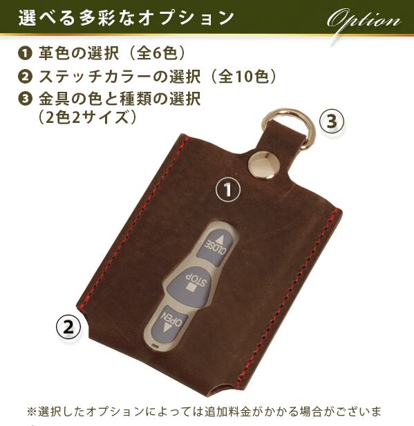 文化シヤッター セレカード3 STX0031 電動シャッター リモコン 文化