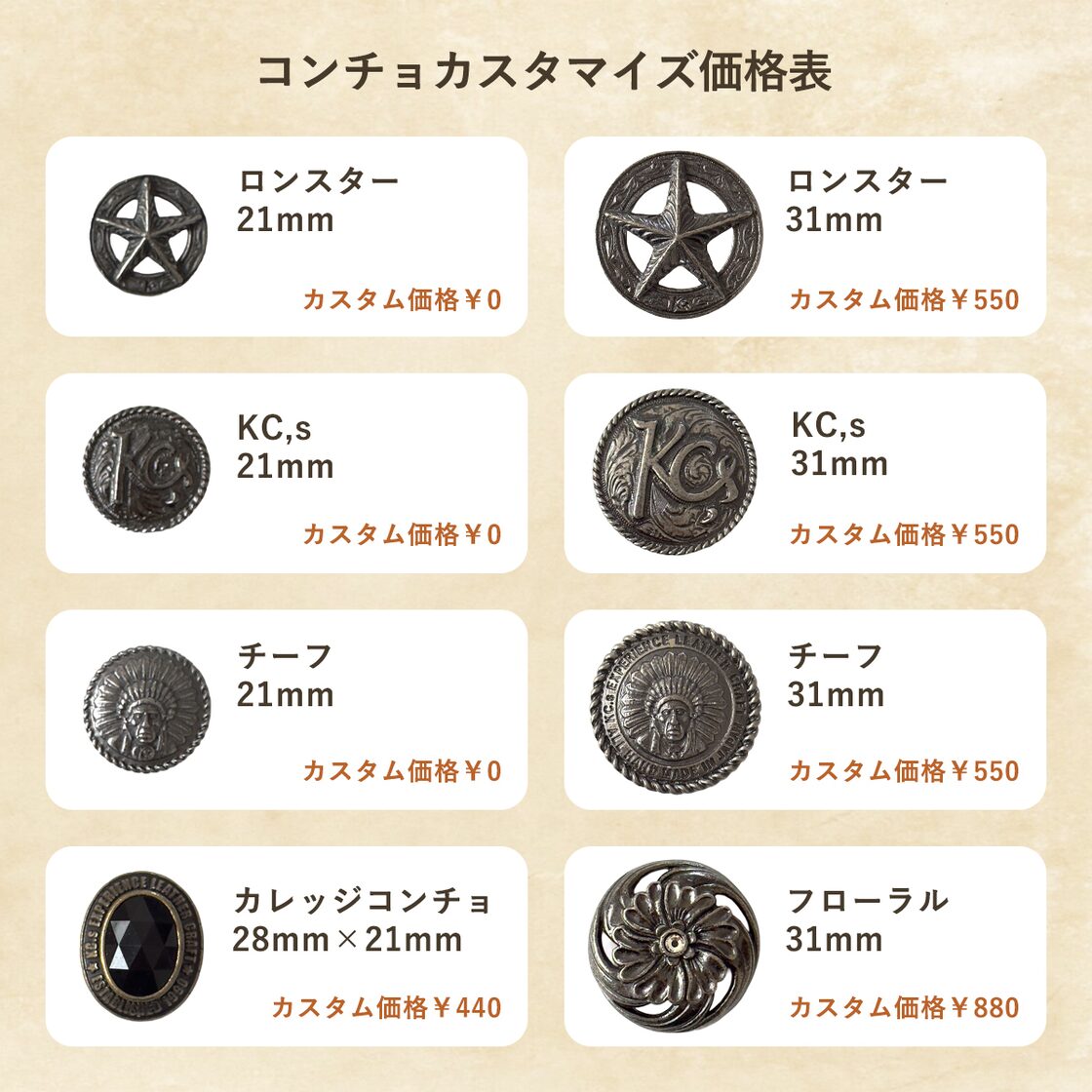 限定商品】キーリング チーフ クードゥー | Pay ID