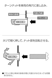 カーメイト(Carmate) inno (イノー) ロッドホルダー 取付オプション 角穴アダプターC IF57 (IF51 IF52 後継品)