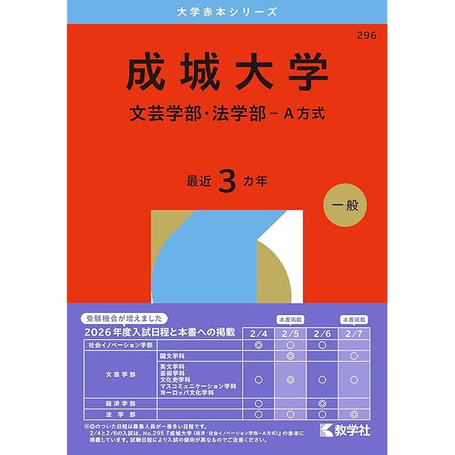 1984　中央大学　法学部　政治学科　赤本　過去問 本 1984 中央大学 法学部 政治学科 赤本 過去問