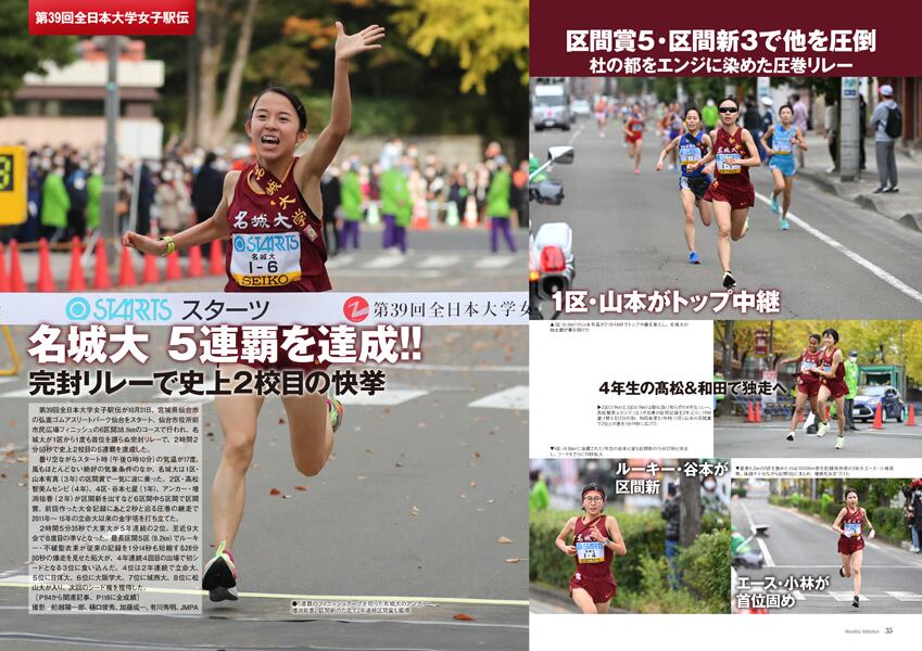 月刊陸上競技2021年12月号 | 月刊陸上競技ウェブショップ