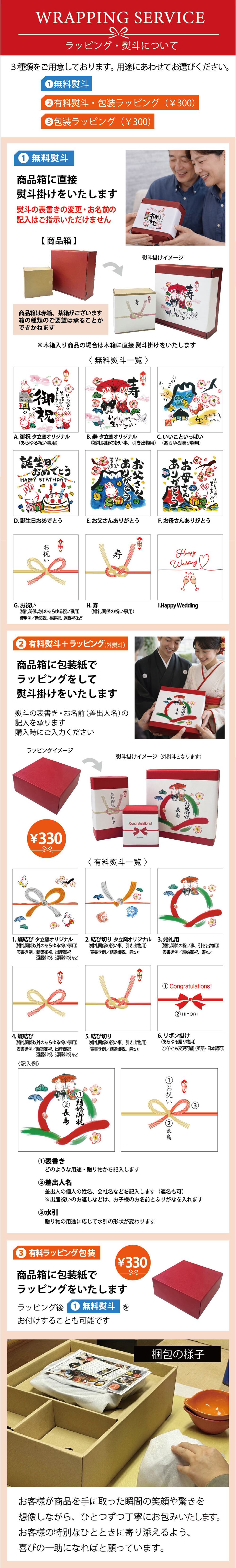 名入れ プレゼント ギフト 紙袋・木箱付き ゆるかわ 似顔絵 長寿お祝い