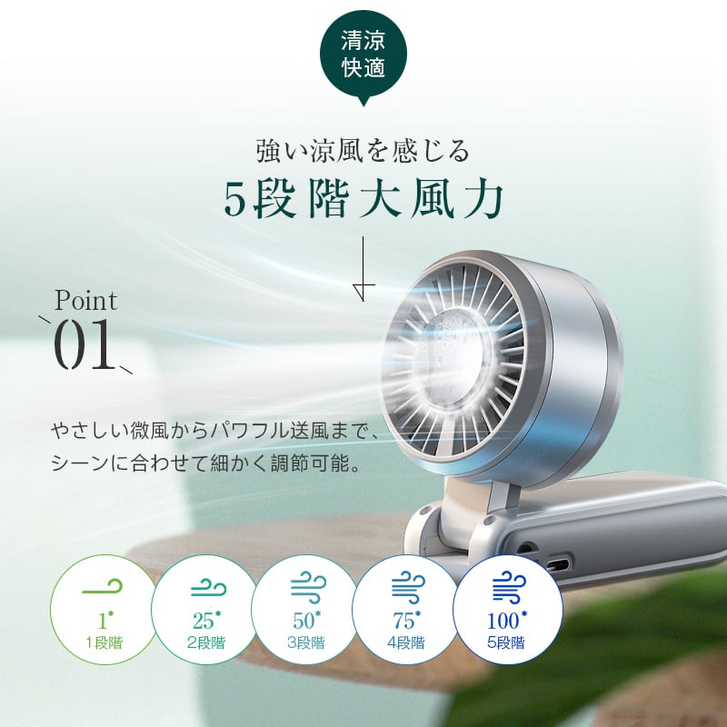 2025夏版多機能扇風機ディスプレイ搭載バッテリー残量風量4000mAh冷却