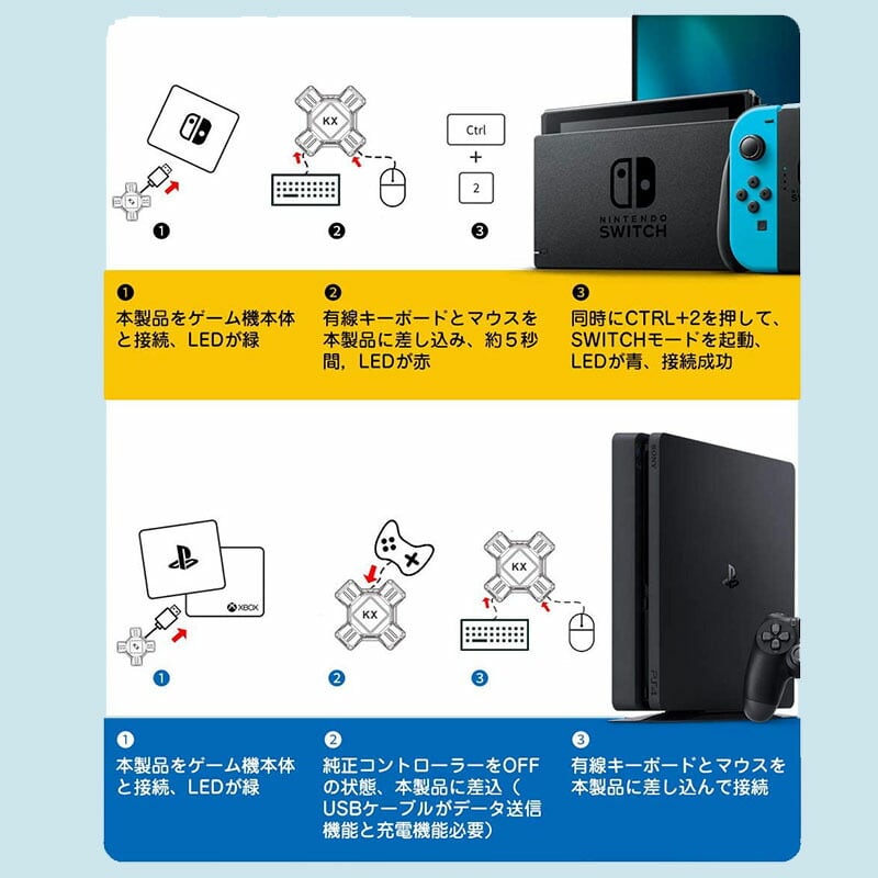 Nintendo Switch PS4 PS3 Xbox コンバーター 接続アダプタ付き 日本語 ...