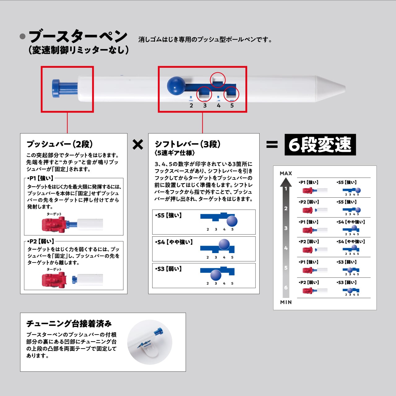 cootie productions アーチロゴシリーズ3点セット cootie productions 3点セット cootie productions アーチロゴシリーズ