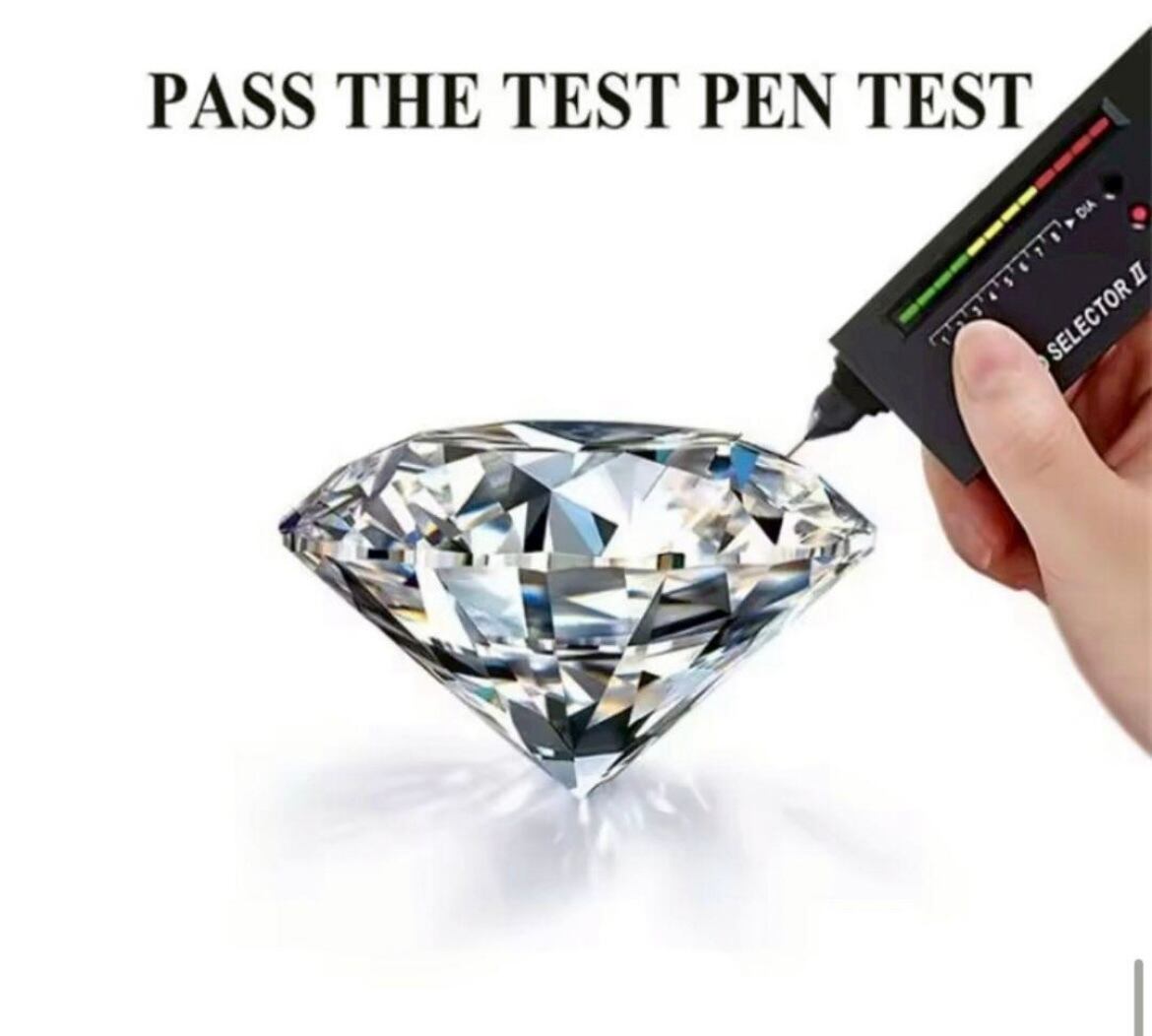 売れ筋No.1】 12.5ctモアサナイトテニスチェーン S925×GRA証明