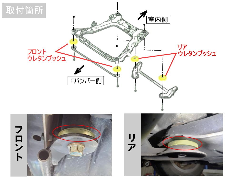 日産 セレナ C25 異音、衝撃対策 ウレタン ブッシュ フロント、リア側 