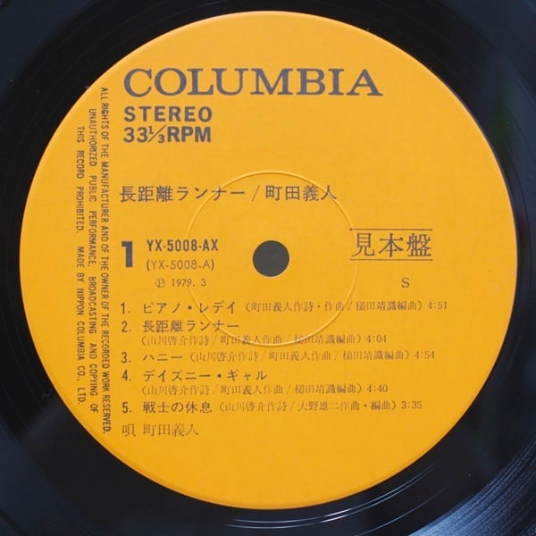 町田 義人 / 長距離ランナー [YX-5008-AX] - 画像3