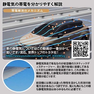 レプトンパワークーラント / ラジエーター冷却活性剤