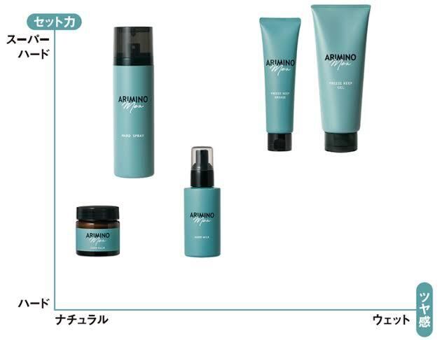 アリミノメン ハードバーム | evergreen HAIRDESIGN