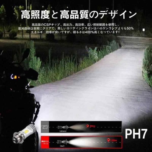 HADUDU超高輝度 P15D LEDヘッドライト PH7 バイク用 Hi/Lo 切替