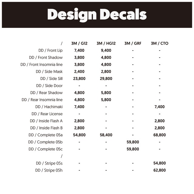 DD / Rear Shadow_HG12