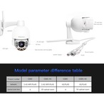 Formosa Japan 防犯カメラ ドーム型 4倍ズーム 200万画素 HD 屋外 IP67 防水 夜間撮影 増設可能 モーション感知 無線 遠隔