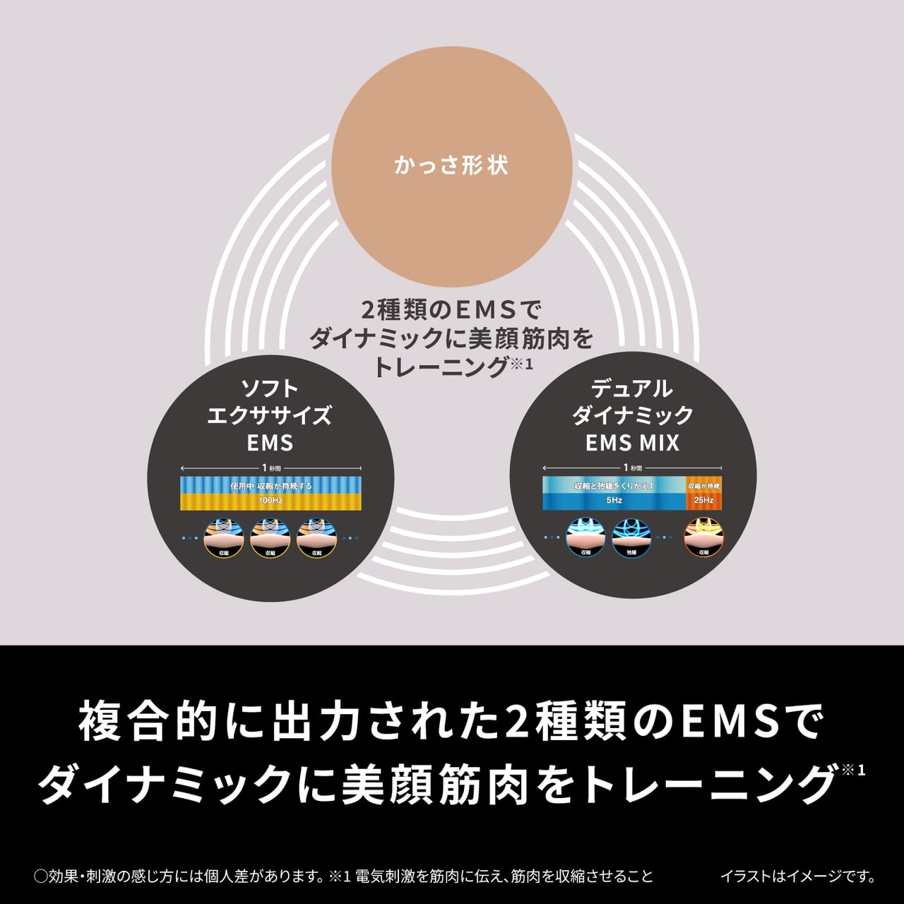 パナソニック リフトケア☆美顔器 バイタリフト かっさ EH-SP86-K