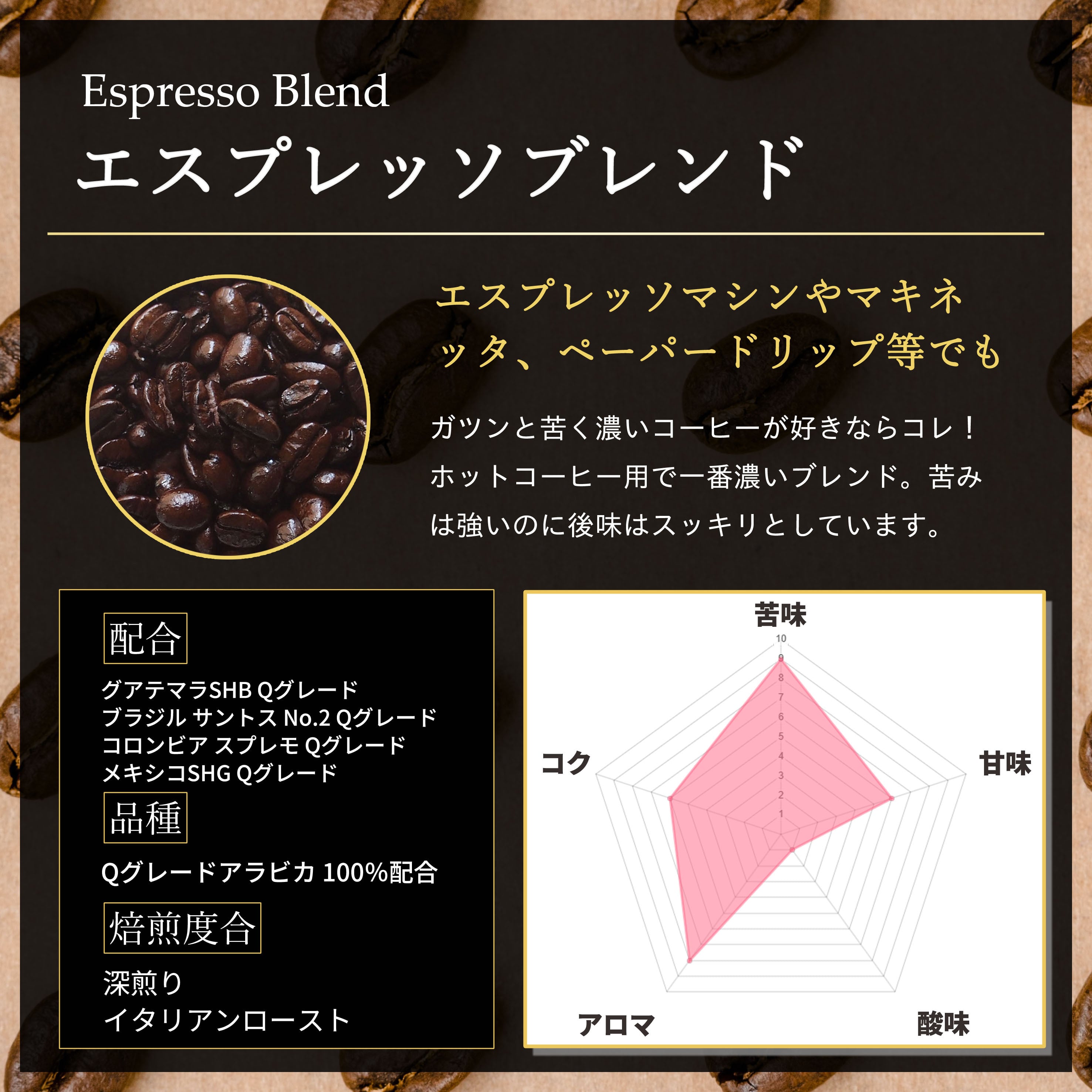 焙煎所直送】エスプレッソブレンド 500g 【Qグレード認証アラビカ種100