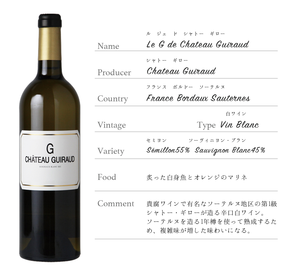 2025年12月号ワインセット