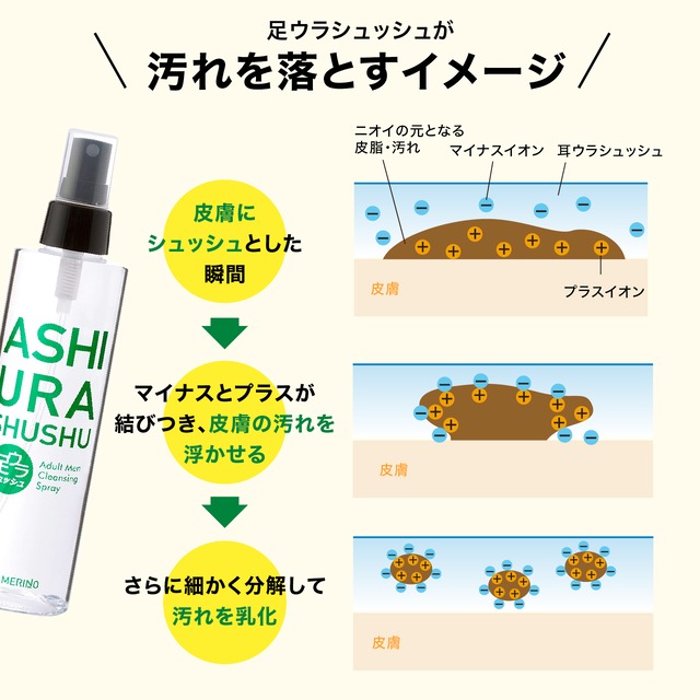 お得な定期便30%OFF!!　足ウラシュッシュ200ml