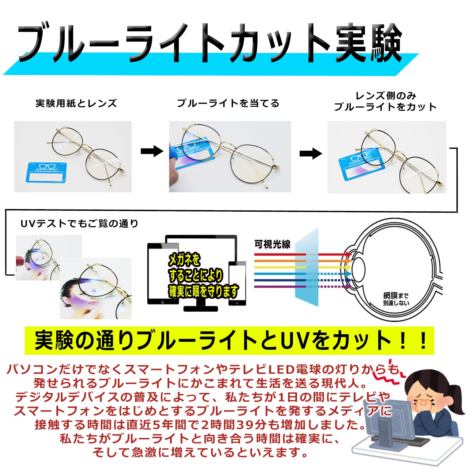 LACCL (ラクル) ブルーライトカット 丸メガネ 軽量 23グラム 伊達眼鏡 猫耳 レディース 度なし UV 90％以上 LACCL