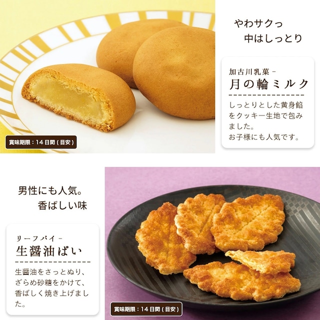 「ひな祭り 花 上」和菓子詰め合わせ #お祝い#お供え#ギフト#和菓子#お取り寄せ#土産#プレゼント#進物