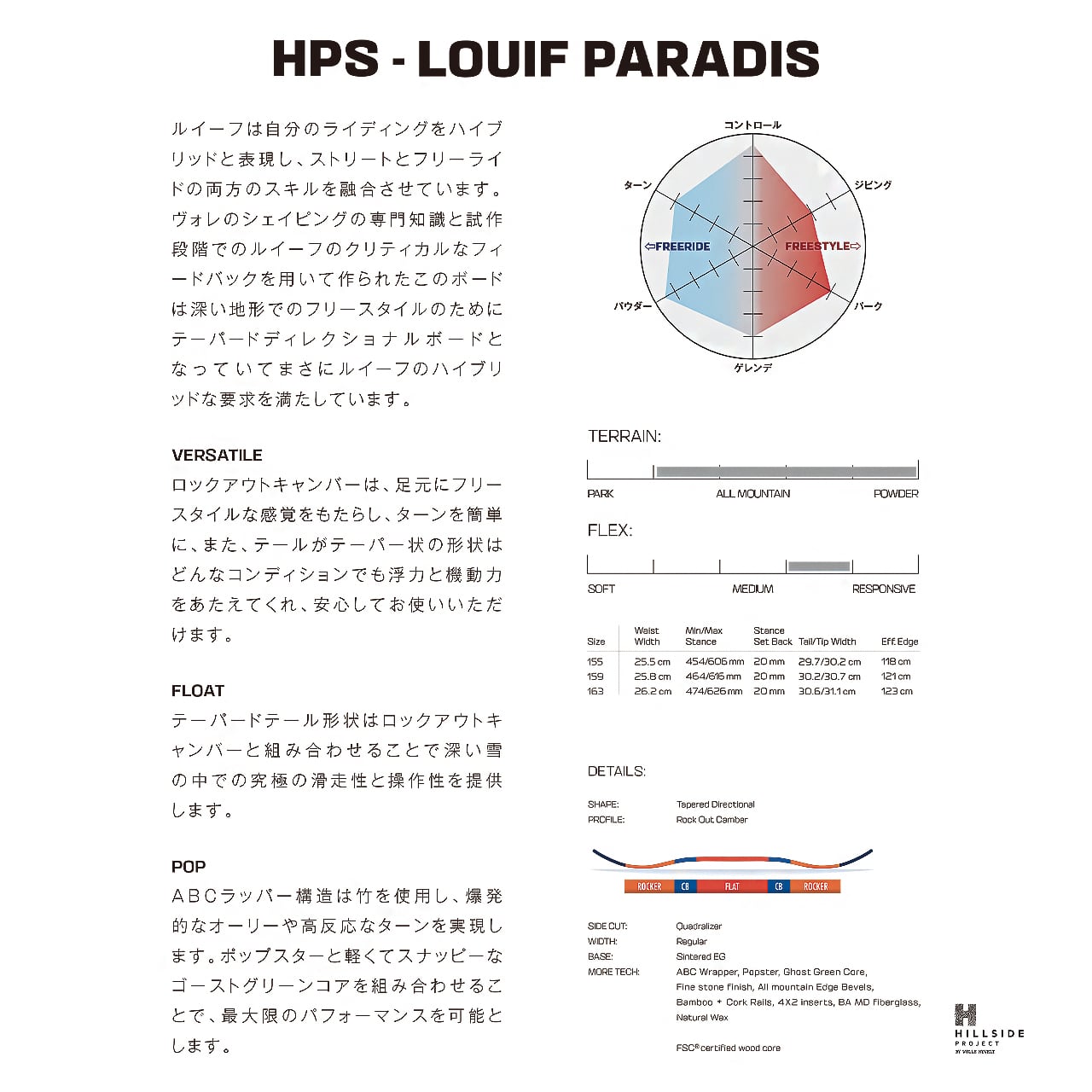 23-24年モデル SALOMON .『HPS - LOUIF PARADIS』. PRO SERIES