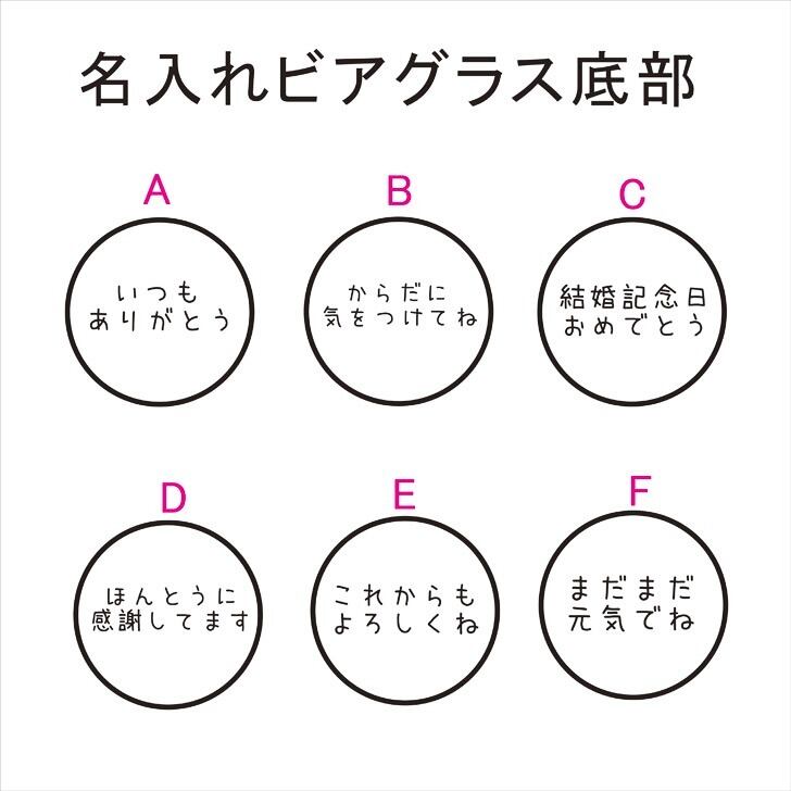 名入れ 日本酒 ギフト【 国権 純米酒 名入れ マス柄グラス 2個 セット】 還暦祝い 誕生日 プレゼント 退職祝い 名入れ 酒 ギフト 父の日 母の日 敬老の日 米寿祝い 結婚祝い 喜寿祝い 古希祝い 傘寿 白寿 米寿 記念日 お中元 お歳暮 クリスマス お正月 結婚 結婚祝い 結婚記念日 金婚式 銀婚式 感謝 福島県 ありがとう おめでとう