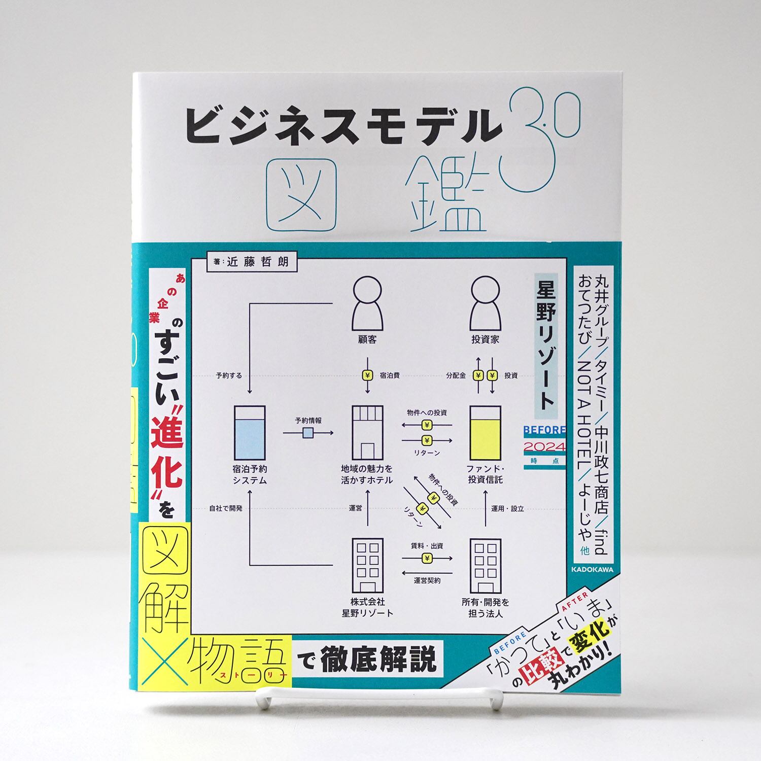 ビジネスモデル3.0図鑑 | 近藤哲朗 | rebelbooks