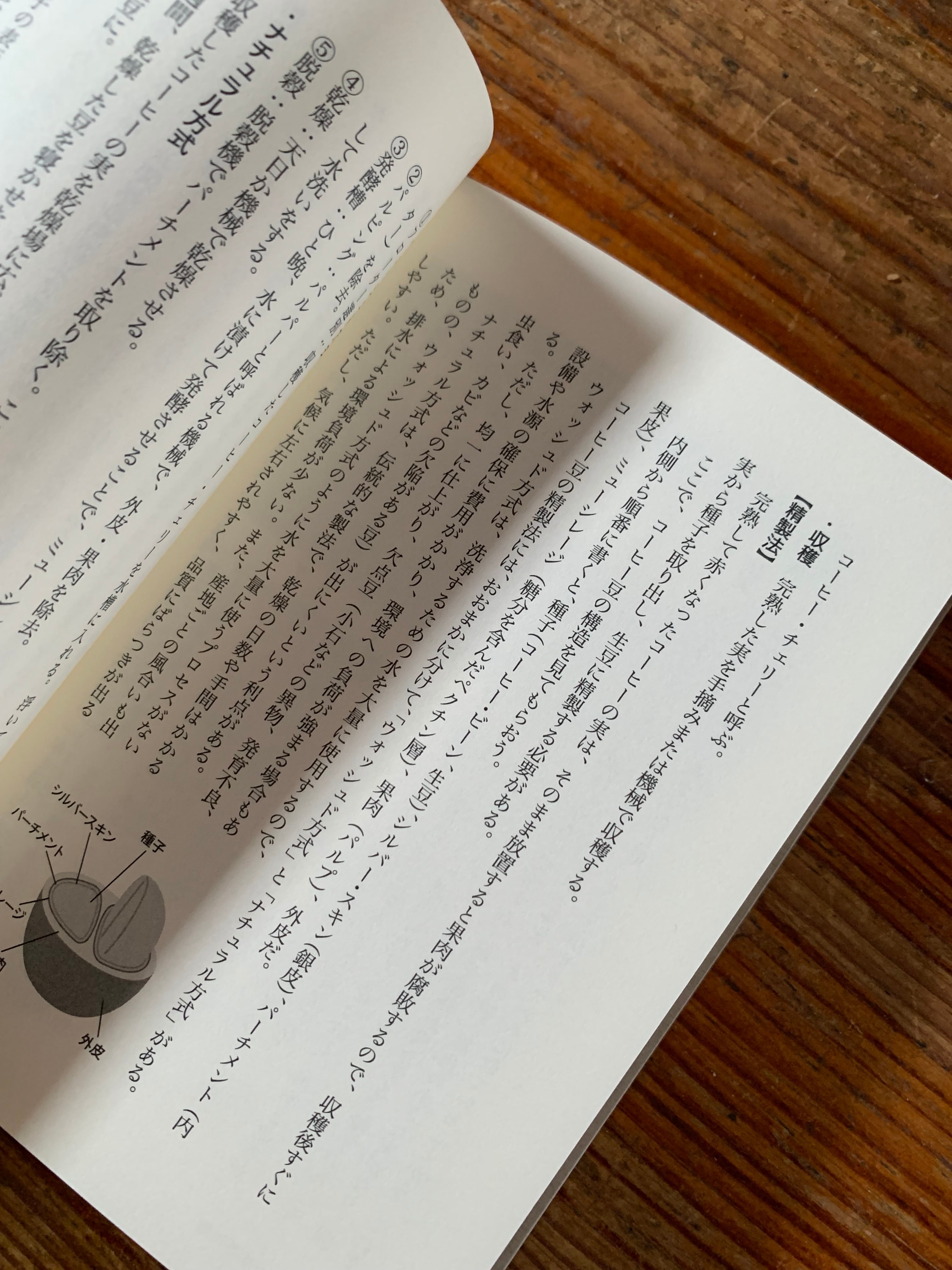 小山伸二『コーヒーについてぼくと詩が語ること』（文庫版