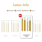 MODULER 5.0 GOLD EDITION PRO