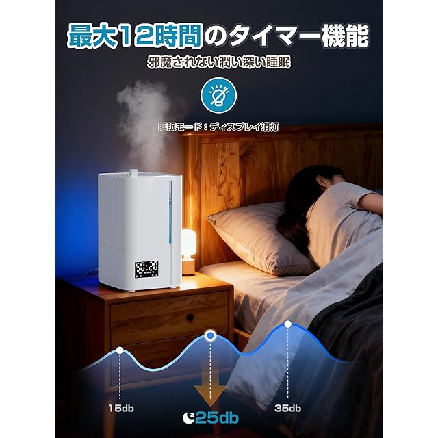 加湿器 大容量 乾燥防止 肌荒れ 花粉症対策 家庭 寝室 冬向け 加湿器