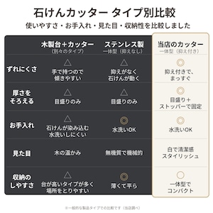 石けんカッター (台&カッターが一体型)