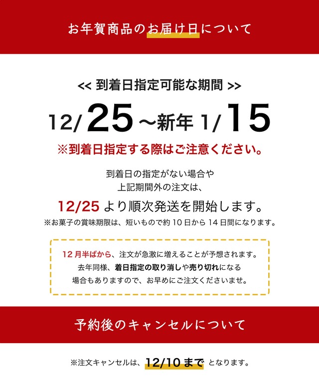 迎春 お年賀「迎春 葵 小(ブルー)」 4種 詰め合わせ #お正月#和菓子#うま年#お祝い