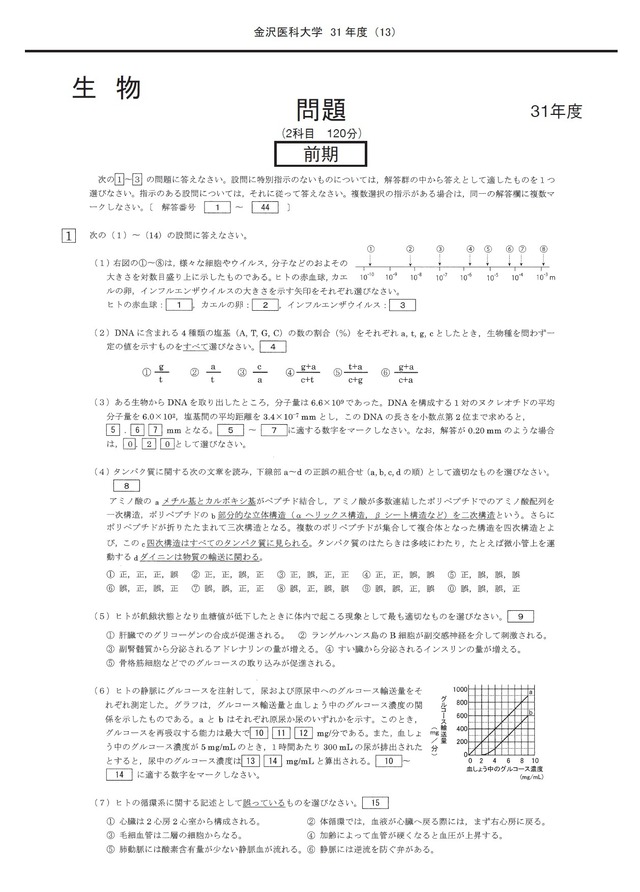 2027年度　私立医学部入試問題と解答　15.金沢医科大学