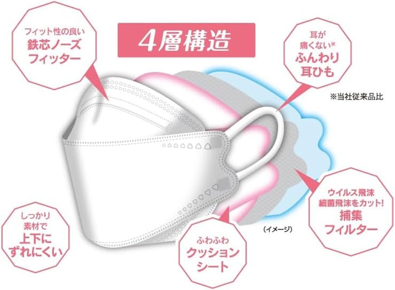 三次元ダイヤモンドマスク プラチナシリーズ フリーサイズ アプリコット 5枚