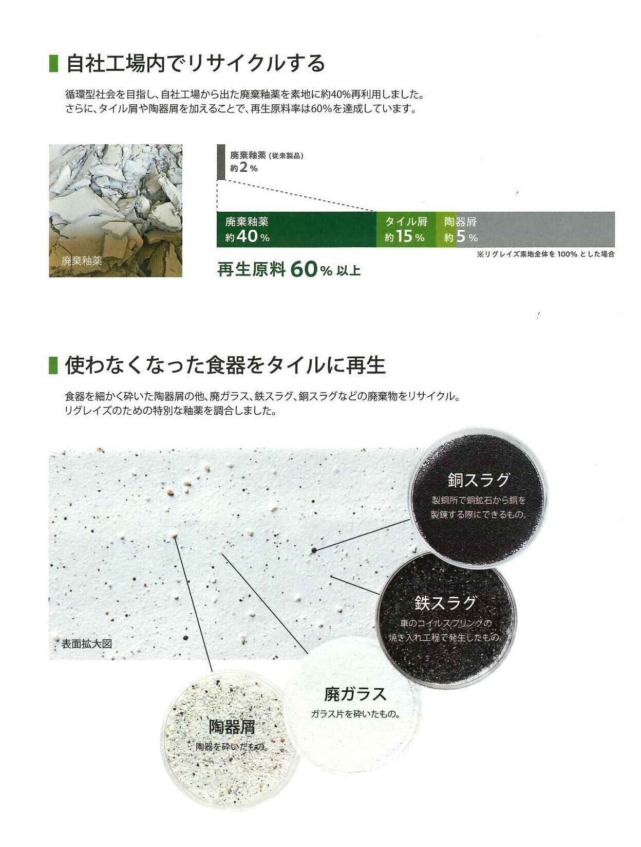 リグレイズ 二丁掛平／SWAN TILE | swantile store
