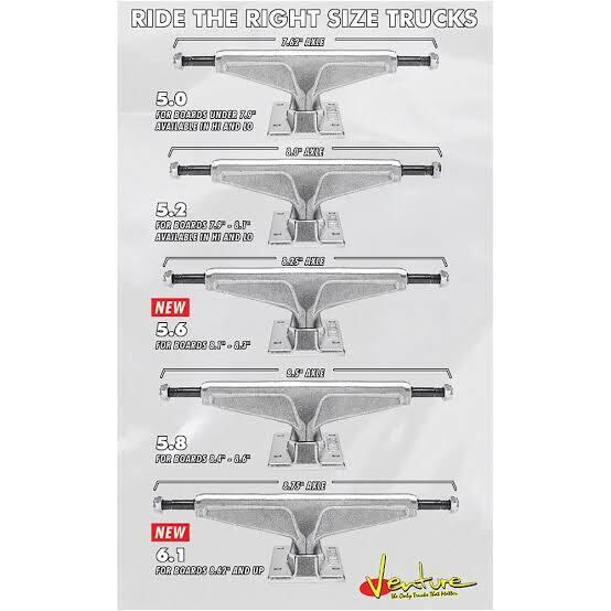 ベンチャースケートボードトラック ホワイト5.2H 新品未使用