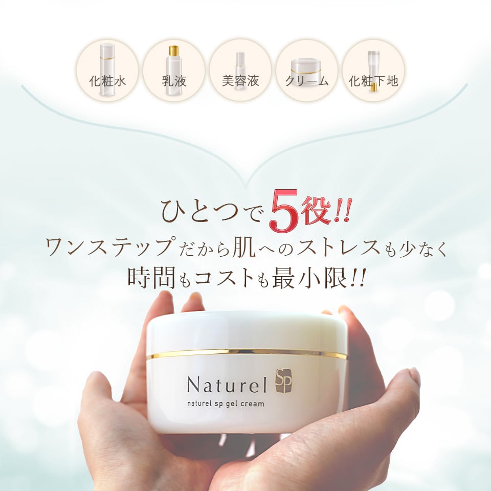 BASIC plus【化粧水+乳液・クリーム(ジェルとクリーム)】 BASIC plus