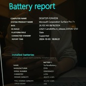【美品 2021年式】 Microsoft Surface Pro 7+ 第11世代 Core i5 / メモリ 8GB / SSD 128GB