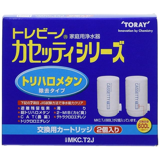 電解水素水整水器 トリムイオン スマート交換用浄水カートリッジ | PAY ID