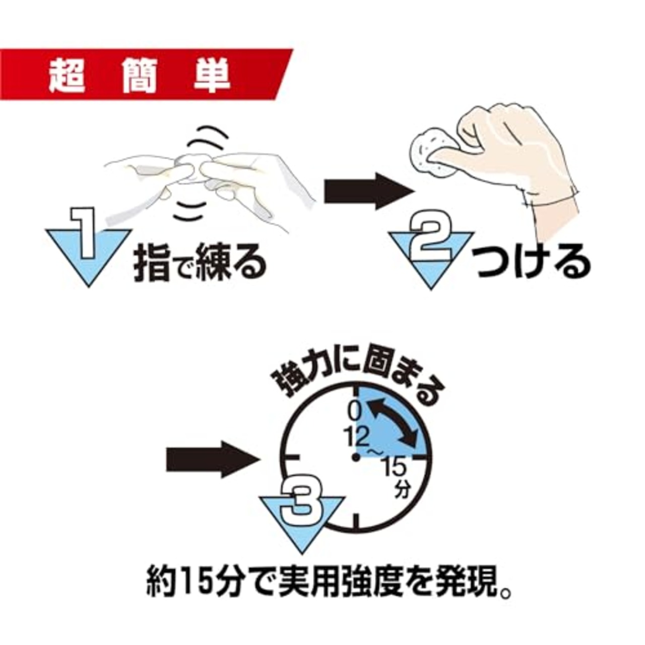 LOCTITE(ロックタイト) 多用途補修パテ プチ2個パック - 補修・充填・接着用エポキシパテ、成形可能接着剤 - 5g×2 - DEP-010