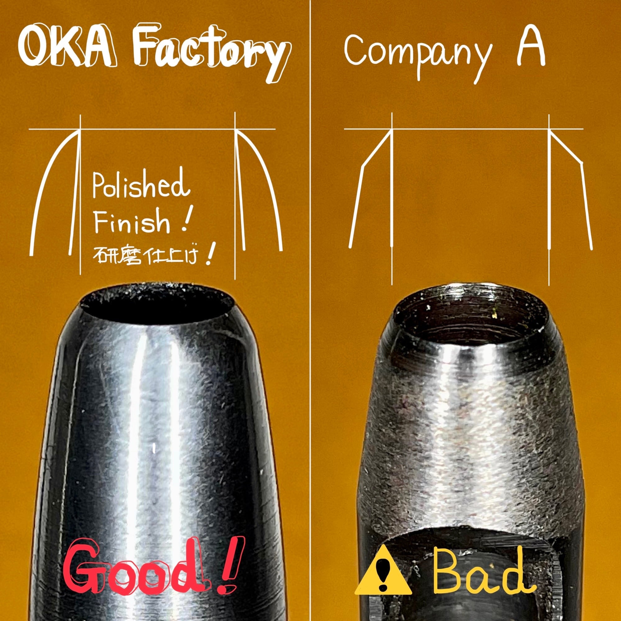 ハトメ抜き5.5mm/18号 | okafactory 岡製作所