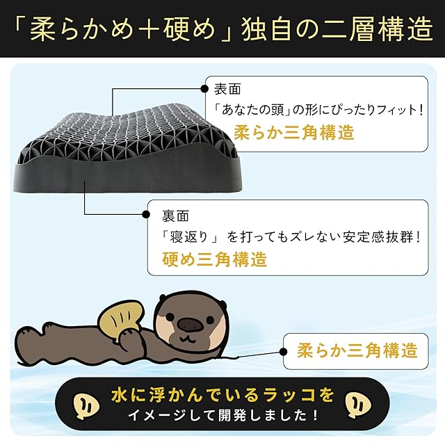枕探しの旅に終止符を！】 至福の睡眠 まくラッコ Premium 【モデル