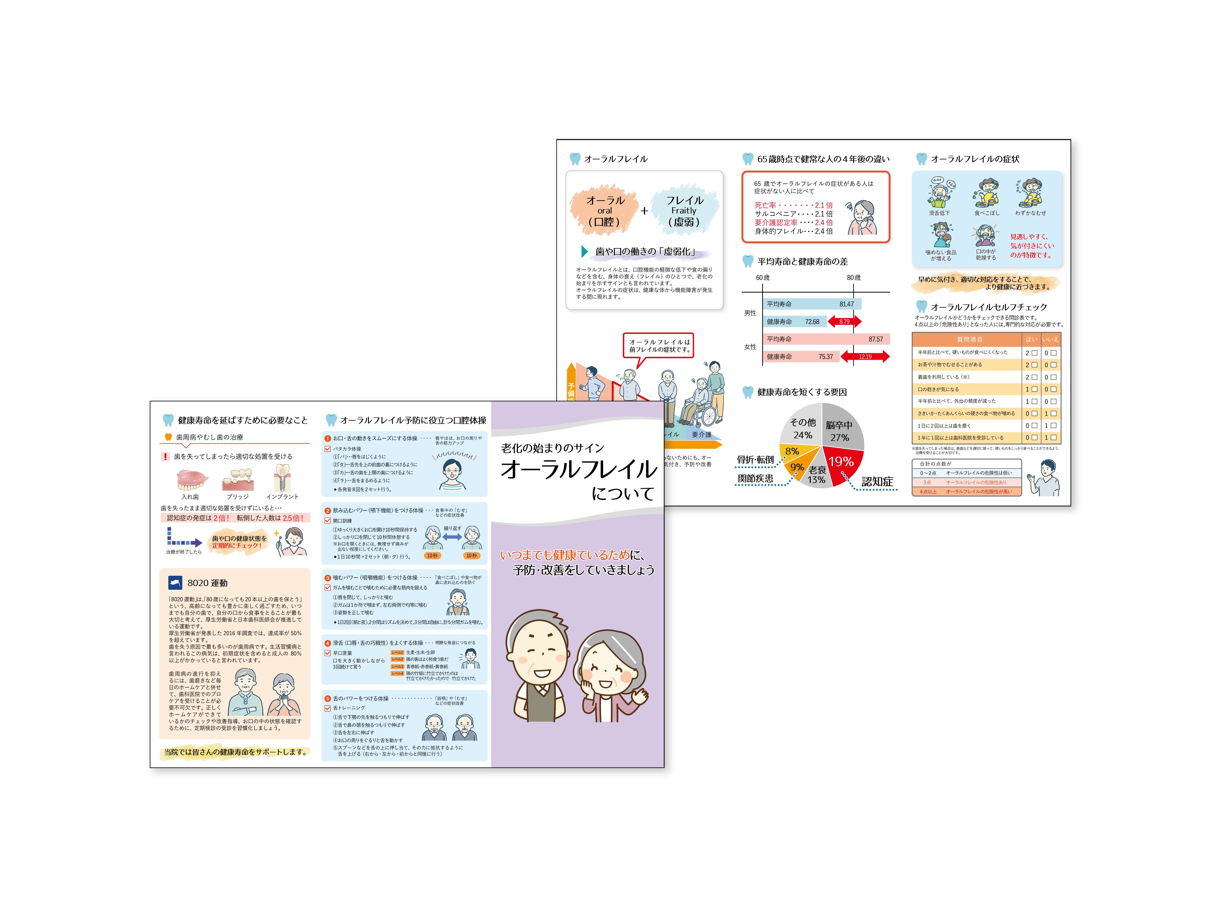 リーフレット（A4サイズ） サンプルセット | 歯科グッ！とぷりんと