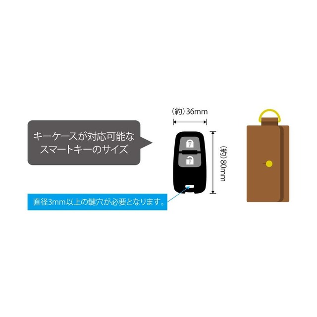 スマートキー用 キーケース【グリーン】ぶら下げタイプ（在庫あり）