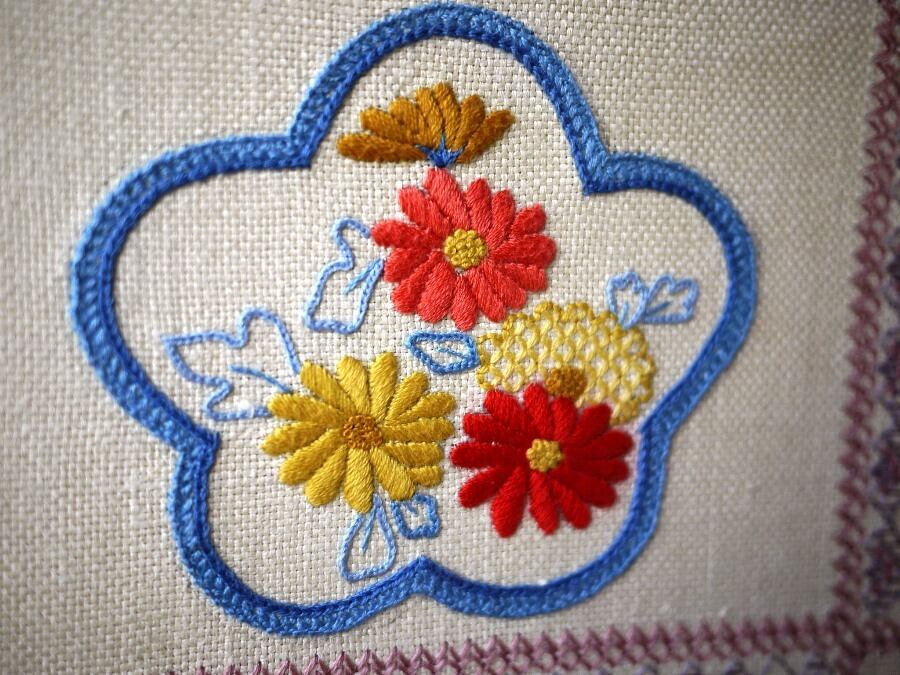 風炉先屏風 刺繍四君子吉祥文様 元伯宗旦好み桑縁枠