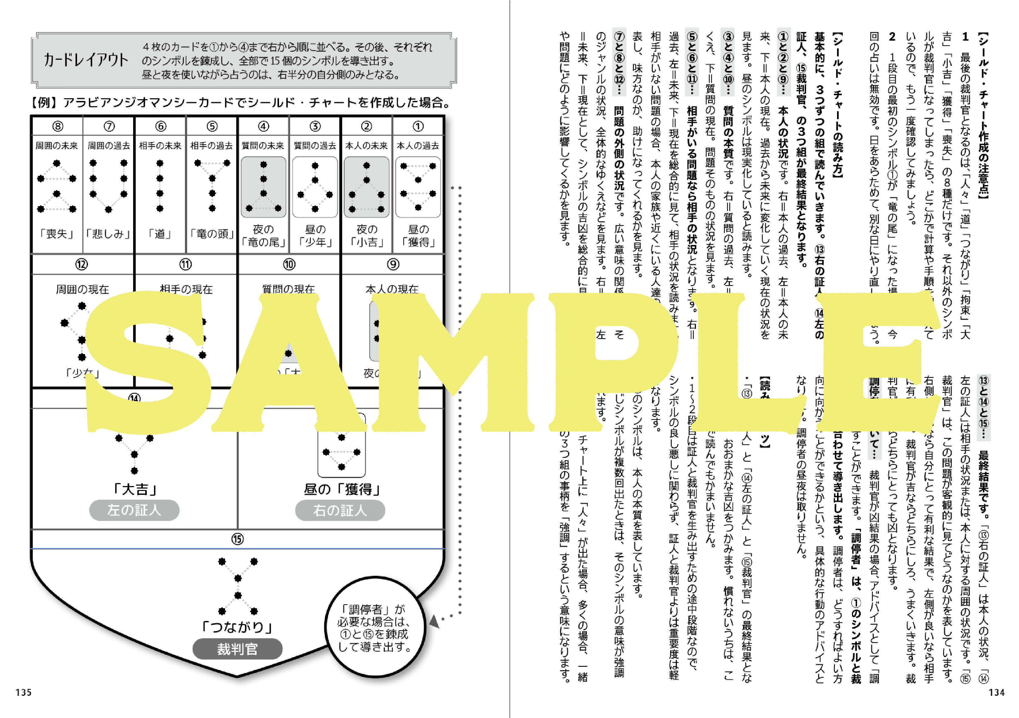 【書籍】アラビアンジオマンシーカード占い