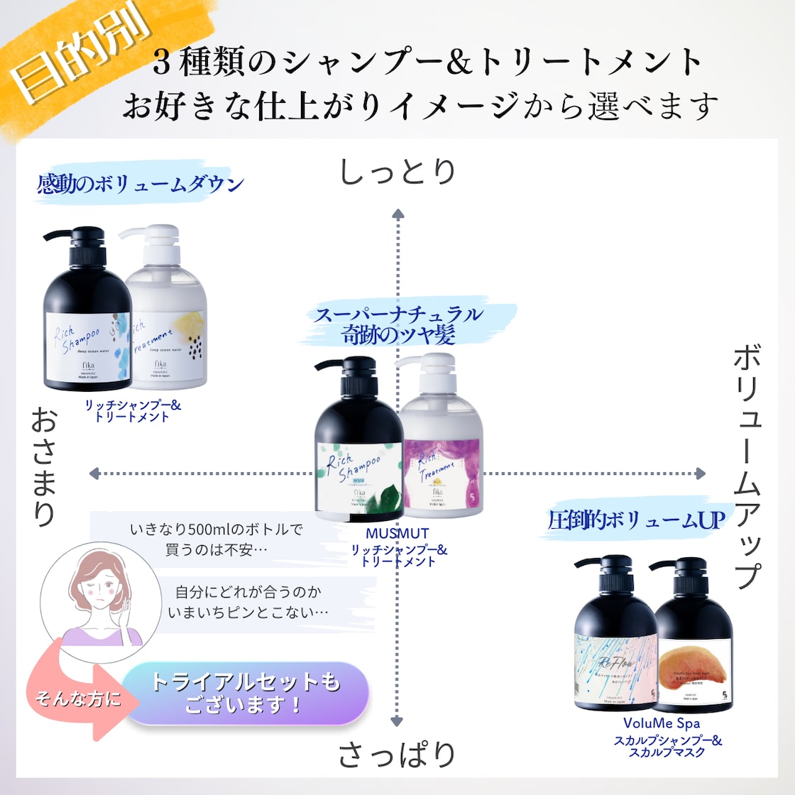 感動の手触りセット】500ml リッチシャンプー&トリートメントセット 髪