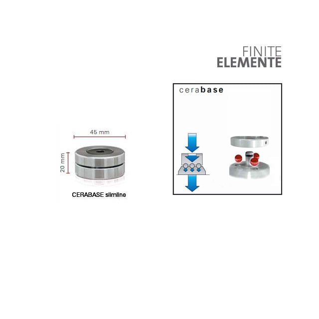 CERABASE slimline (4個一組)