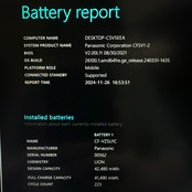 最新2021年式 Panasonic Let's note SV1/Corei5第11世代/メモリ16GB/SSD256GB/LTEモデル/軽量ノートパソコン