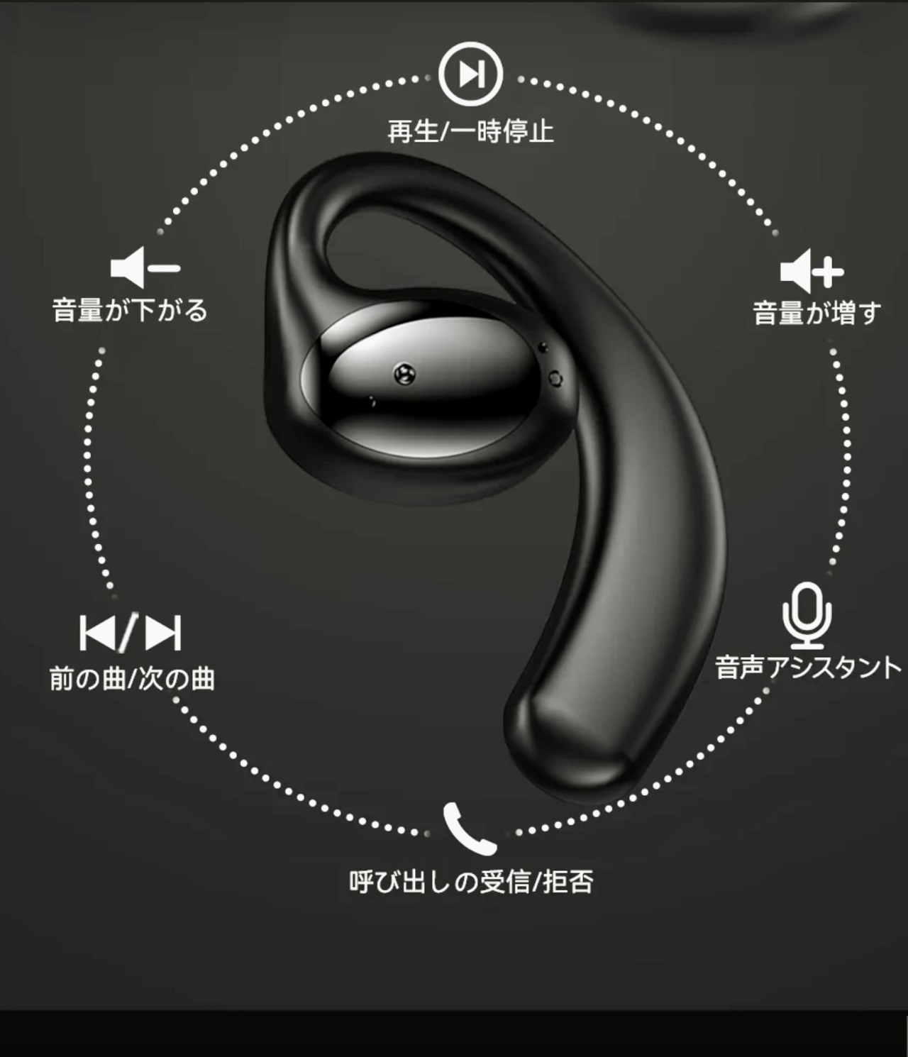 コピー：イヤホン　TRANYA X３　スポーツ専用イヤホン　長時間駆動　日本語取説・１５か月保証